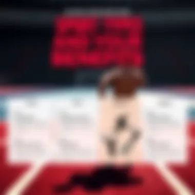 Sport Types and Their Benefits Infographic illustrating different sport types and benefits