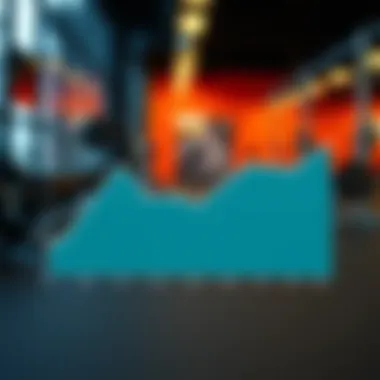 Graph showing weekly workout schedule with rest days